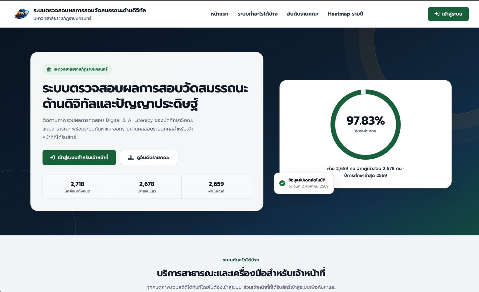 ภาพหน้าจอ ระบบตรวจสอบผลการสอบวัดสมรรถนะด้านดิจิทัลและปัญญาประดิษฐ์